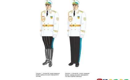 Қазақ тілінен сабақ жоспары: Әскери форма (8-сағат) (7 сынып, IV тоқсан, 3 бөлім ) » ZHARAR