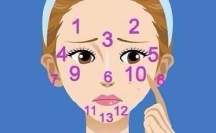 Безеулер картасы және олармен күресу жолы