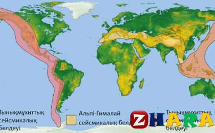 Географиядан сабақ жоспары: Материктер мен мұхиттардың ірі орографиялық объектілері (8 сынып, I тоқсан) » ZHARAR