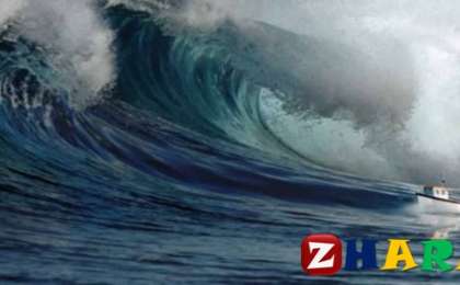 Қазақ тілінен сабақ жоспары: №10-сабақ Мазмұндаманы тексеру (3 сынып, IV тоқсан ) » ZHARAR