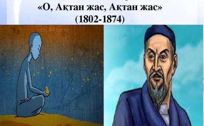 Қазақ әдебиетінен сабақ жоспары: Дулат Бабатайұлы «О Ақтан жас Ақтан жас» 1-сабақ (5 сынып, II тоқсан ) » ZHARAR