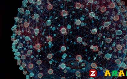 Реферат: Отарлық империялардың құрылуы Голландия Англия » ZHARAR