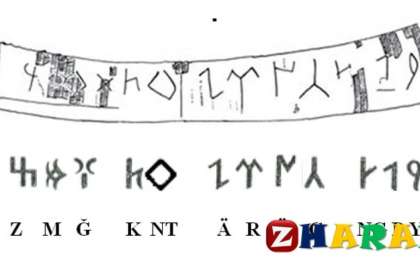 Қазақ тілінен сабақ жоспары: Көне түркі жазба ескерткіштері (8 сынып, I тоқсан ) » ZHARAR