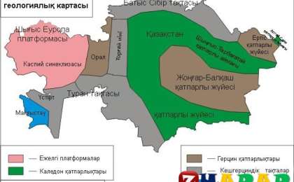 Географиядан сабақ жоспары: Қазақстанның минералды ресурстарына баға беру №1 (9 сынып, I тоқсан) » ZHARAR