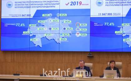 哈萨克斯坦总统选举投票率达77.4％