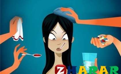 Әрбір үйге қажетті дәрілер және алғашқы амалдар және алғашқы көмек