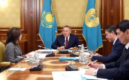 Президент: Жыл соңына дейін ең төменгі жалақы мөлшерін бір жарым есе өсіретін заң қабылдау қажет