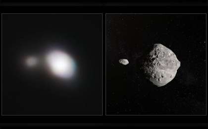 天文学家捕获飞掠地球的双星小行星图像