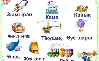 Қазақ тілінен сабақ жоспары: Көлік түрлерін білесің бе? (5 сынып, III тоқсан ) » ZHARAR