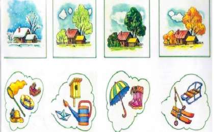 Қазақ тілінен сабақ жоспары: Жыл мезгілдерінің ерекшеліктері (7 сынып, I тоқсан ) » ZHARAR