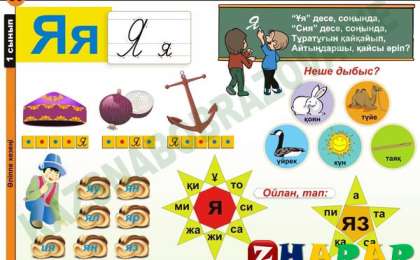 Сауат ашудан сабақ жоспары: №125 Ұлттық кейіпкерлер туралы не білемін? Я әрпі (1 сынып, 6 бөлім )