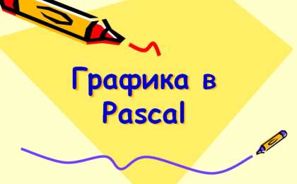 Презентация (слайд): Информатика|Графика в Pascal