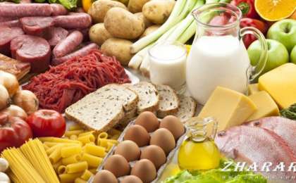 Пословицы и поговорки: Еда