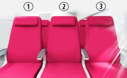 Психологиялық тест: Қай орынға отырар едіңіз? (Таңдауыңыз сіз туралы сыр айтады)