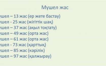 Қазақта мүшел жас неге қатерлі саналады
