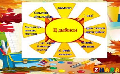 Сауат ашудан сабақ жоспары: №137-сабақ Ойын ережесі деген не? Ц дыбысы мен әрпі (1 сынып, 6 бөлім )