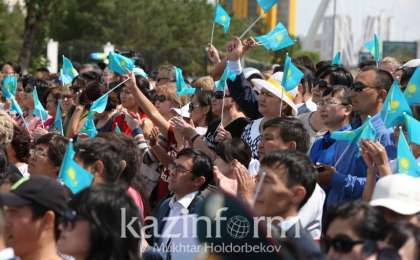 至2025年哈萨克斯坦人口将超过2000万