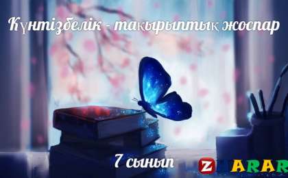 Күнтізбелік - тақырыптық жоспар жинағы
		Күнтізбелік - тақырыптық жоспар: Информатика (7 сынып)