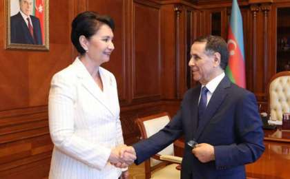 哈萨克斯坦与阿塞拜疆加强文化遗产保护领域合作