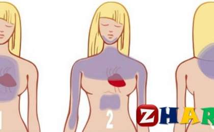 Жүрек приступінің болатыны жайлы 1 ай бұрын білуге болады