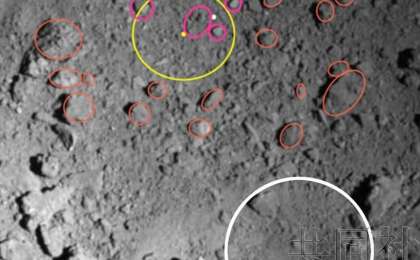 “隼鸟2号”宇宙探测器于7月11日第二次着陆小行星“龙宫”