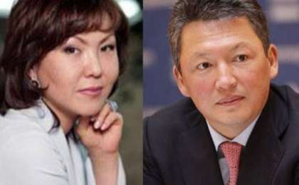 Тимур мен Динара Құлыбаевтар Алматыдағы "Car City" сауда орталығынан миллиондаған дивиденд алады