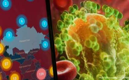 АҚШ зерттеу институты: Қазақстанда коронавирустан 81 696 адам қайтыс болған