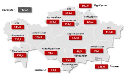 Бедный юг: доходы населения в южных регионах значительно ниже среднереспубликанских