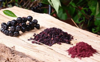 Ғалымдар адам денесіндегі коронавирустың 97 пайызын жоятын өнімді анықтады