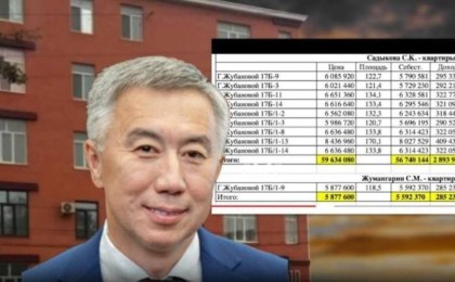 «Сотқа жүгінеміз»: Жұманғарин параға 10 пәтер алды деген ақпараттың жала екенін айтты