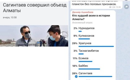 Санжар Боқаев: Алматы тарихындағы ең нашар әкімдер Храпунов, Сағынтаев және Байбек