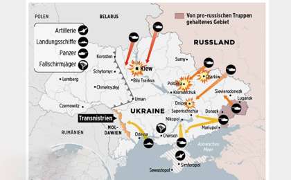 Қаңтарда соғыс басталады: әскер шабуылдың бетін қайтаруға дайын ба?