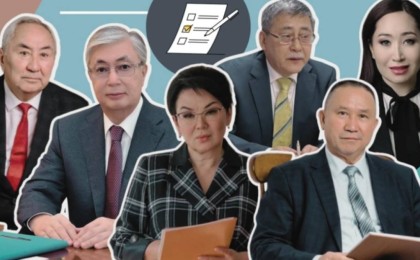 "Тіпті Трамп та ренжімес еді" - ресейлік сарапшылар Қазақстандағы сайлауға баға берді