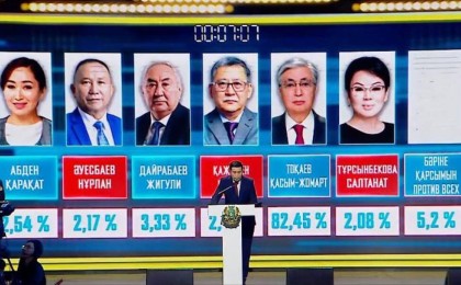 Сайлаудың алдын ала нәтижесі шықты