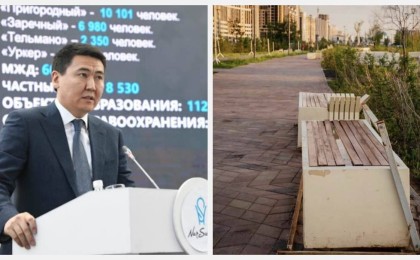 Елордада аудан әкімі қатаң ескерту алды - Қазақстан жаңалықтары