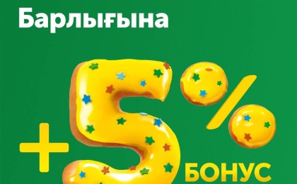 Halyk Bank клиенттеріне 5% бонус береді