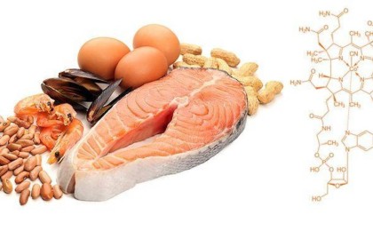 Ғалымдар COVID-19-дың көбеюін тоқтата алатын дәруменді атады