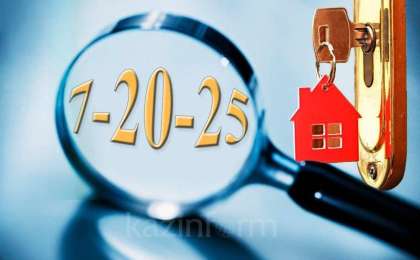 “7-20-25”：2万余人申请住房贷款