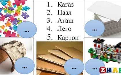 Қазақ тілінен сабақ жоспары: Жас сәулетшілер үйірмесінде (1) (3 сынып, II тоқсан, 4 бөлім) » ZHARAR