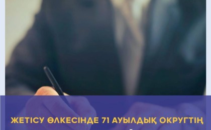 Алматы облысында 186 тұлға ауылдық округ әкімі болуға өзін-өзі ұсынды