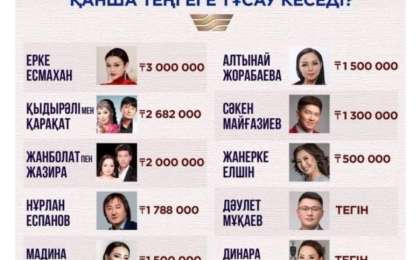 Ерке Есмаханның үш миллион теңгеге тұсау кесетіні рас па?