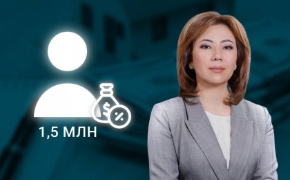 Қазақстанда кредит алған әрбір 4-ші адам қарызын жаба алмай жүр