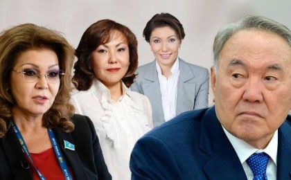 Назарбаев туыстарына қатты ренжіген! – "Маған сөз келтіріп жатсыңдар, қанша рет ескерттім!" (ВИДЕО)