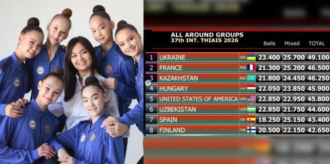 "Сүйінші!" – Францияда көркем гимнастикадан Қазақстан құрамасы қола жүлдеге ие болды