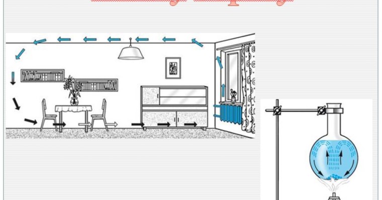 Презентация (слайд): Жылу берілу