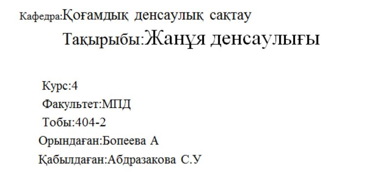 Презентация (слайд): Жанұя денсаулығы