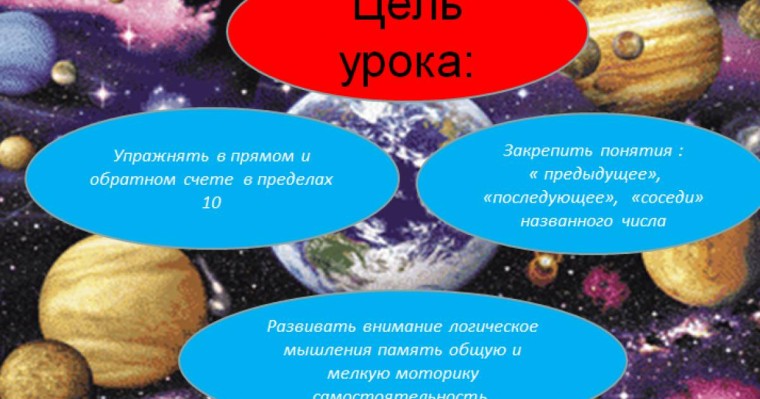 Презентация (слайд): Полёт в космос