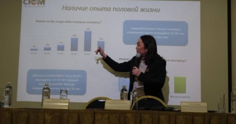 Бір жылда 15-19 жас аралығындағы 30 қазақстандықтан ВИЧ дерті табылды