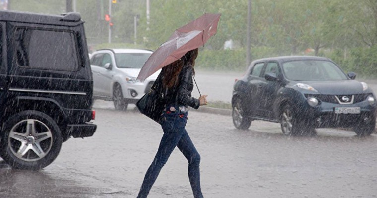 20, 21, 22 тамыз ауа райы болжамы: Нұр-Сұлтан, Алматы, Шымкент