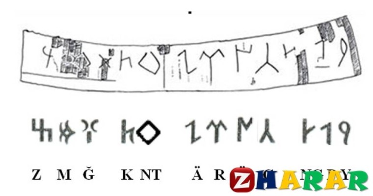 Қазақ тілінен сабақ жоспары: Көне түркі жазба ескерткіштері (8 сынып, I тоқсан ) » ZHARAR